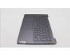 Lenovo 5CB1K75042 Tastatur inkl. Topcase ASM_FRA_H 82WV NFPSTGY