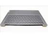Lenovo 5CB1K76744 Tastatur inkl. Topcase ASM_RUS_H 82WV NFPSTGY