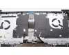 Lenovo 5CB1K78215 Tastatur inkl. Topcase deutsch_H 82WV NFPMIGY