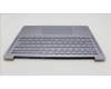 Lenovo 5CB1K78215 Tastatur inkl. Topcase deutsch_H 82WV NFPMIGY