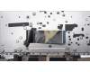 Lenovo 5CB1K82778 Tastatur inkl. Topcase ASM_RUS L82XA NFP AG