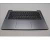Lenovo 5CB1K82791 Tastatur inkl. Topcase ASM_EURO ENG L82XANFPAG