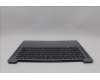 Lenovo 5CB1K82796 Tastatur inkl. Topcase ASM_UKR L82XA NFP AG