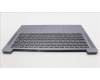 Lenovo 5CB1K85258 Tastatur inkl. Topcase ASM_ITA L82XA NFPAG BL