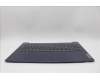 Lenovo 5CB1K91121 Tastatur inkl. Topcase ASM_HUN L82XB AB BL