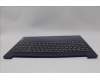 Lenovo 5CB1K91163 Tastatur inkl. Topcase ASM_EURO ENG L82XBABNBL