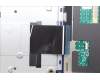 Lenovo 5CB1K91168 Tastatur inkl. Topcase ASM_UKR L82XB AB NBL
