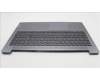Lenovo 5CB1K94951 Tastatur inkl. Topcase deutsch L82XB AG BL