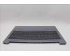 Lenovo 5CB1K94971 Tastatur inkl. Topcase ASM_UKR L82XB AG BL