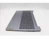 Lenovo 5CB1K94971 Tastatur inkl. Topcase ASM_UKR L82XB AG BL