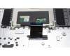 Lenovo 5CB1K94974 Tastatur inkl. Topcase ASM_UK L82XB AG NBL