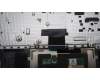 Lenovo 5CB1K94986 Tastatur inkl. Topcase deutsch L82XB AG NBL