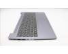 Lenovo 5CB1K94995 Tastatur inkl. Topcase ASM_SLV L82XB AG NBL