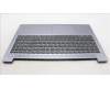 Lenovo 5CB1K94997 Tastatur inkl. Topcase ASM_EURO ENG L82XBAGNBL