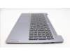 Lenovo 5CB1K94997 Tastatur inkl. Topcase ASM_EURO ENG L82XBAGNBL