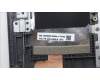 Lenovo 5CB1K95010 Tastatur inkl. Topcase ASM_EURO ENGL82XBAGFPBL