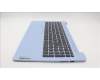 Lenovo 5CB1K95101 Tastatur inkl. Topcase ASM_UK L82XB FB NBL