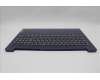 Lenovo 5CB1K95245 Tastatur inkl. Topcase ASM_HUN L82XM AB NBL