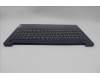 Lenovo 5CB1K96365 Tastatur inkl. Topcase ASM_BUL L82XM ABFP NBL