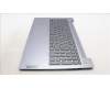 Lenovo 5CB1K96797 Tastatur inkl. Topcase ASM_HUN L82XM AG BL