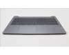 Lenovo 5CB1K96860 Tastatur inkl. Topcase ASM_HUN L82XM AGFP BL