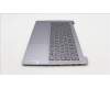 Lenovo 5CB1K97059 Tastatur inkl. Topcase ASM_RUS H83ALARGY