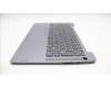 Lenovo 5CB1K97744 Tastatur inkl. Topcase ASM_HUN L82XL FP AG BL
