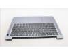 Lenovo 5CB1K97764 Tastatur inkl. Topcase ASM_ITA L82XL FP AG NBL