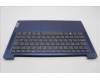 Lenovo 5CB1K97889 Tastatur inkl. Topcase ASM_UK L82XL NFP ABNBL