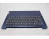 Lenovo 5CB1K97907 Tastatur inkl. Topcase ASM_NORDICL82XLNFPABNBL