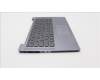 Lenovo 5CB1K97933 Tastatur inkl. Topcase ASM_HUN L82XL NFP AG BL