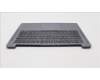 Lenovo 5CB1K97933 Tastatur inkl. Topcase ASM_HUN L82XL NFP AG BL