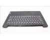 Lenovo 5CB1K98080 Tastatur inkl. Topcase ASM_CZE/SLK L82YT NFPBK
