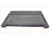 Lenovo 5CB1K98091 Tastatur inkl. Topcase ASM_ITA L82YT NFP BK