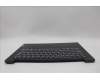 Lenovo 5CB1K98097 Tastatur inkl. Topcase ASM_POR L82YT NFP BK
