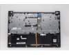 Lenovo 5CB1K98172 Tastatur inkl. Topcase ASM_EURO ENG L83AS A/G