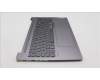 Lenovo 5CB1K98188 Tastatur inkl. Topcase ASM_RUS L83AS A/G