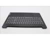 5CB1L09255 Lenovo COVER Upper Case ASM_HBW L82YU BK