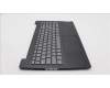 5CB1L09255 Lenovo COVER Upper Case ASM_HBW L82YU BK