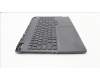 Lenovo 5CB1L09901 Tastatur inkl. Topcase ASM_ENG L82WQ RGB WTWOL