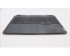 Lenovo 5CB1L09910 Tastatur inkl. Topcase ASM_HUN L82WQ RGB WTWOL