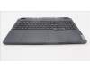 Lenovo 5CB1L09916 Tastatur inkl. Topcase ASM_NORDICL82WQRGBWTWOL