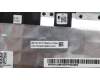 Lenovo 5CB1L09918 Tastatur inkl. Topcase ASM_RUS L82WQ RGB WTWOL