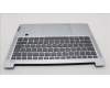 Lenovo 5CB1L10822 Tastatur inkl. Topcase_GER C82XD FP CG BL AL