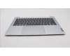 Lenovo 5CB1L10834 Tastatur inkl. Topcase_ENG C82XD NFP CG BL AL