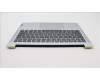 Lenovo 5CB1L10834 Tastatur inkl. Topcase_ENG C82XD NFP CG BL AL