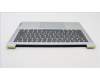 Lenovo 5CB1L10854 C-Cover with keyboard, German, Cloud Grey, Backlight, Non-Fingerprint, UK