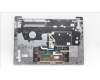 Lenovo 5CB1L10878 Tastatur inkl. Topcase_ITA C82XD NFP CG BL PL