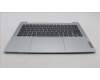 Lenovo 5CB1L10878 Tastatur inkl. Topcase_ITA C82XD NFP CG BL PL