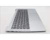 Lenovo 5CB1L10878 Tastatur inkl. Topcase_ITA C82XD NFP CG BL PL